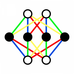 Adinkra symbols (physics) - Wikipedia