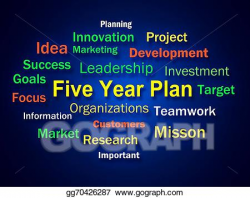 Stock Illustration - Five year plan brainstorm means ...