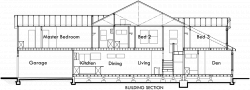 Acreage Designs – House Plans Queensland