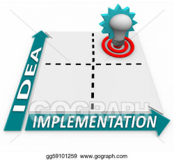 Drawing - Idea implementation matrix - business plan success ...