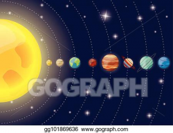 EPS Vector - Solar system planets sun diagram. Stock Clipart ...