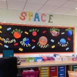 Space Planets Display, classroom display, class display ...
