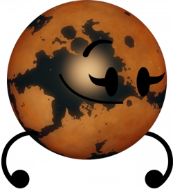 Image - Kepler 186e Pose.png | The Solar System Battle Wiki | FANDOM ...