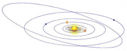 Solar system planet orbit clipart clipartfest - Clipartix