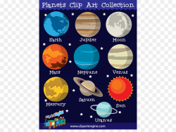 Planets Clipart order drawing 16 - 900 X 680 Free Clip Art ...