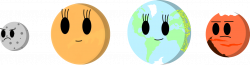 Terrestrial planet | Simple Cosmos Wiki | FANDOM powered by Wikia