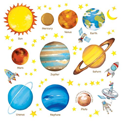 Planets for Kids: Amazon.com