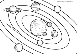 Malvorlage Planeten Umlaufbahn | Kids | Coloring pages ...