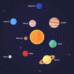 Solar System Planets, Sun & Moon Icons on Behance ...