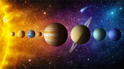 Planet Names - Lingokids