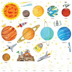 DECOWALL DA-1501 The Solar System Kids Wall Stickers Wall Decals Peel and  Stick Removable Wall Stickers for Kids Nursery Bedroom Living Room (Large)