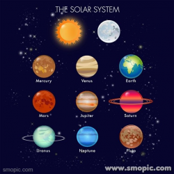 Cartoon planet in our solar system of vector graphic design ...