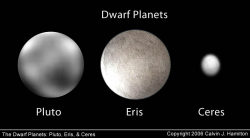 eris dwarf planet - Google Search | School Projects | Eris ...