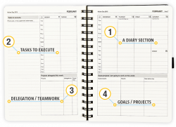 Weekly Planner - Yearly Diary - Size 6x8 | Action Day ® | planners ...