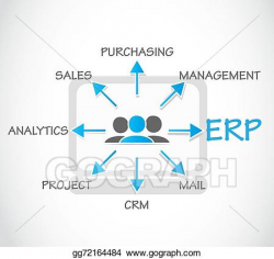 Vector Art - Erp - enterprise resource planning . Clipart ...