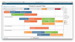 Eight Phase Softwareg Timeline Roadmap Powerpoint Diagram Product ...