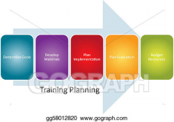 Stock Illustration - Training planning business diagram ...