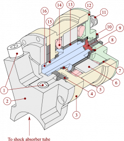 Isometric cut view of the motor-pump unit. Pump port plugs (1), pump ...