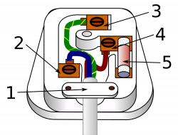File:Three pin mains plug (UK).svg - Wikimedia Commons