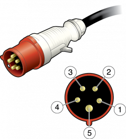 PDU Power Cord Plugs - SPARC M8 and SPARC M7 Servers Installation Guide