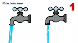 How to find an underground water leak