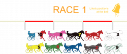 Form Analysis: Redcliffe 4 April 2018 :: Racing Queensland