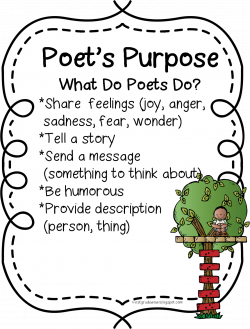 Poetry Unit Updated! | First Grade Wow | Bloglovin'