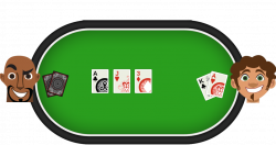 Post-Flop Strategy for Texas Hold 'em - Big Fish Blog