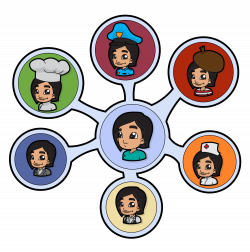 File:Career Change Cartoon With Different Occupations.svg ...