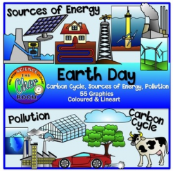 Earth Day Clipart (Sources of Energy, Carbon Cycle, Pollution)