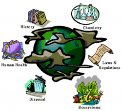 Environmental Chemistry and Pollution Control | Global ...