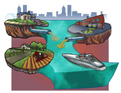 Boat Cartoon clipart - Pollution, Water, Boat, transparent ...