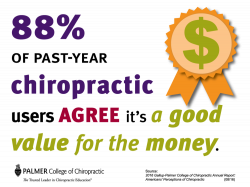 Chiropractic Adjustment — Pearson Family Chiropractic Your Palm ...