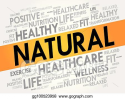 EPS Illustration - Natural word cloud collage. Vector ...