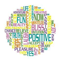 Positive Words Circle | Things I love | Positive words ...