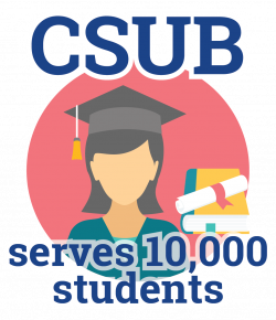 Welcome to CSUB! | About CSU Bakersfield | California State ...
