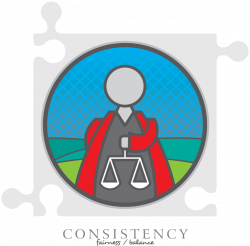 Strengths Scribbles: Managing Your Talents [20] - Consistency ...