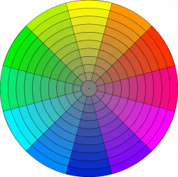 Chroma Wheel for Gamut Mapping by FengL0ng *Yurmby | Pro-tips - 2D ...