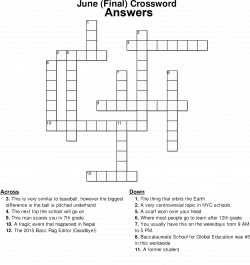 Crossword Puzzle Your Majesty Jigsaw Vector Blank Simple Template 3 ...