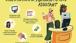 Administrative Assistant Job Description: Salary, Skills, & More