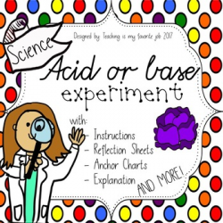 Acid or base Experiment, Anchor Charts, Explanation, Reflection Sheet