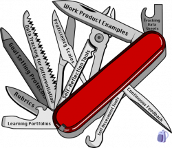 The Assessment Swiss Army Knife: 9 Student Assessment Tools to Help ...