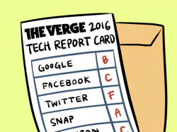 The Verge 2016 tech report card - The Verge