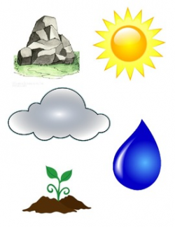 Earth Resources Sorting Clip Art by Krystalle Dickson | TpT