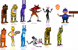A friend of mine made some Homestuck-themed sprites for the Five ...