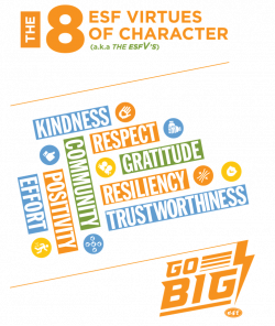 The 8 ESF Virtues of Character - ESF Summer Camps