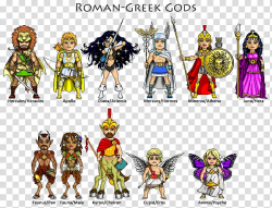Ancient Rome Greek and Roman Gods Roman Empire Roman ...