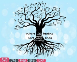 Family tree Word Art SVG clip art love never ends Tree Deep Roots quote  -421S