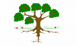 Roots Clipart Texas Root - Tree Root Cause Analysis ...