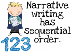 Rules of narrative writing - Clip Art Library